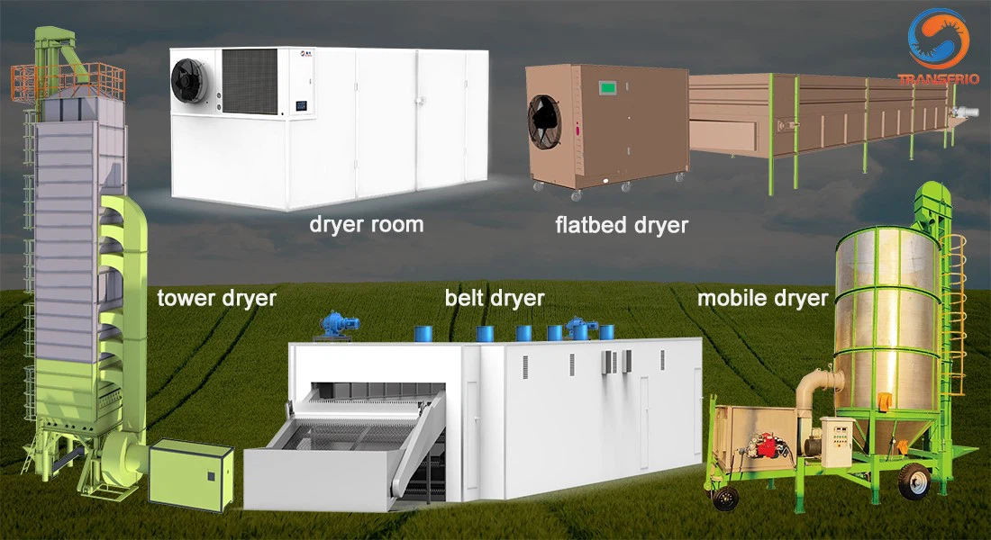 grain dryer-2.jpg grain dryer-2.jpg